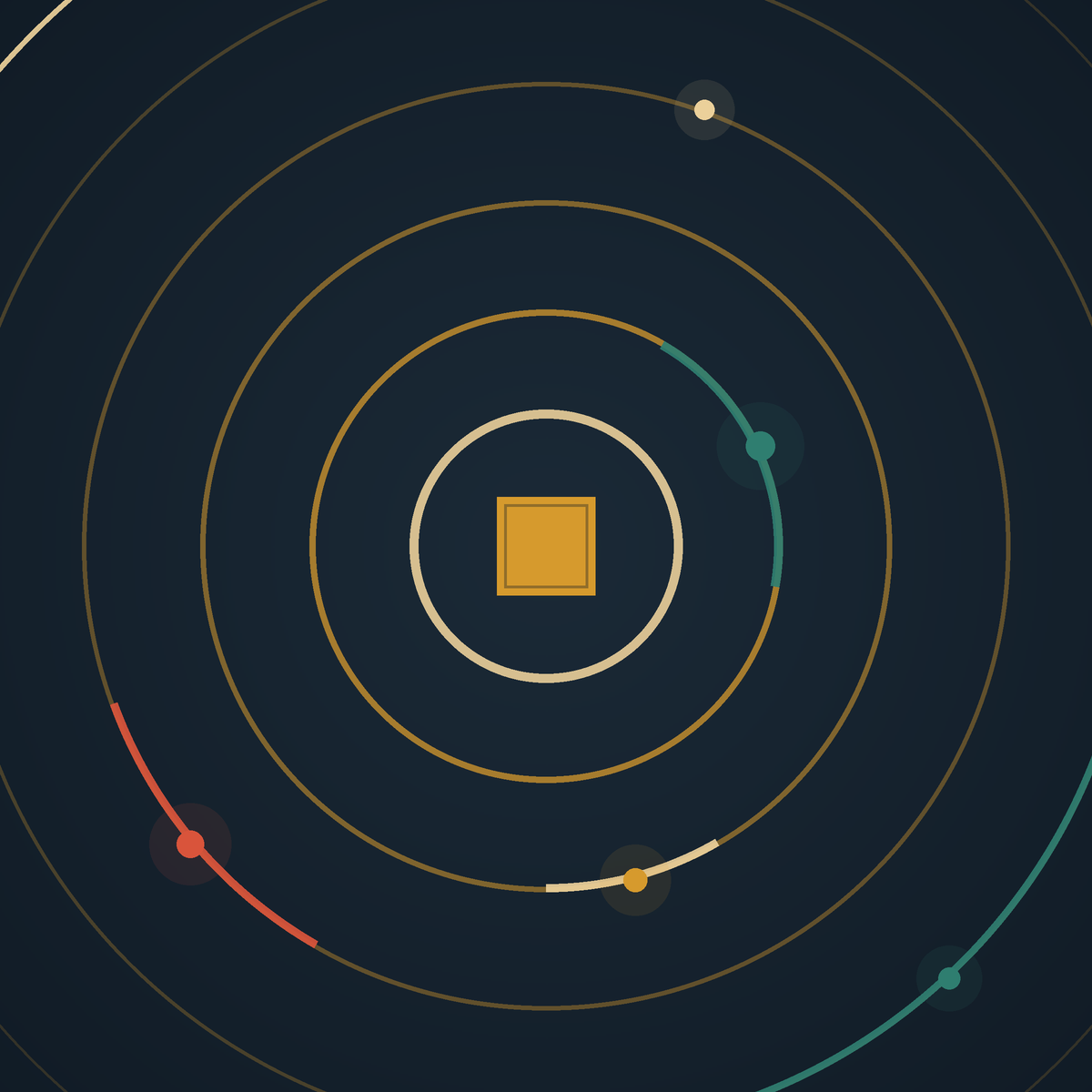 Concentric rings radiating from a gold core, representing one page being cited across multiple AI engines